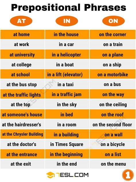 over preposition .